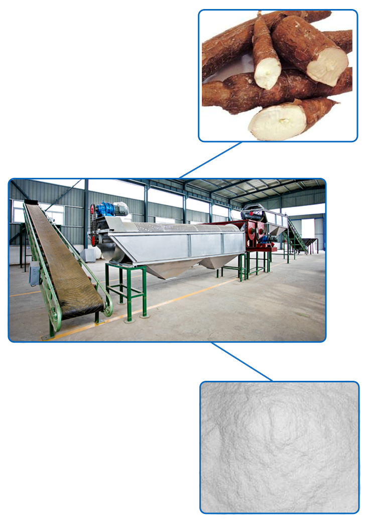 processamento-de-fecula-de-mandioca-ou-uma-fabrica-de-fecula-de-mandioca